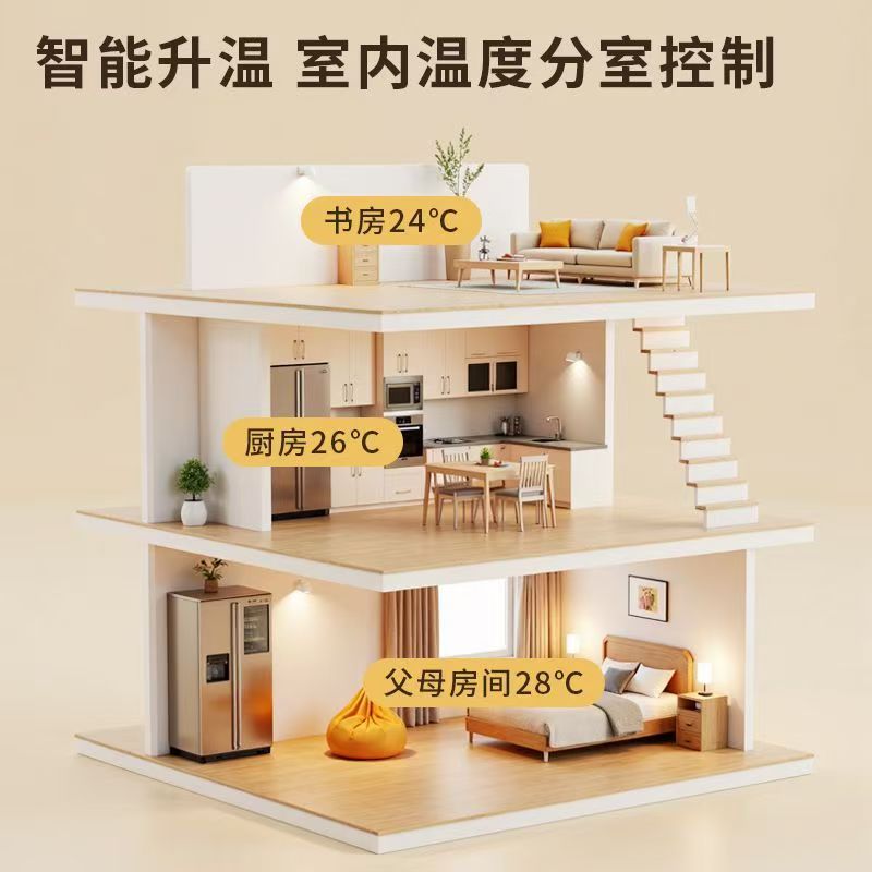 揭东县 石墨烯电地暖公司哪家好？户型适配方案指南